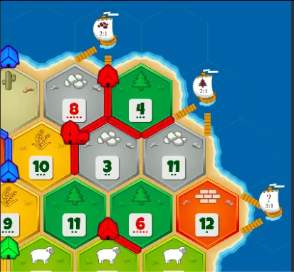 Lợi nhuận tiềm ẩn